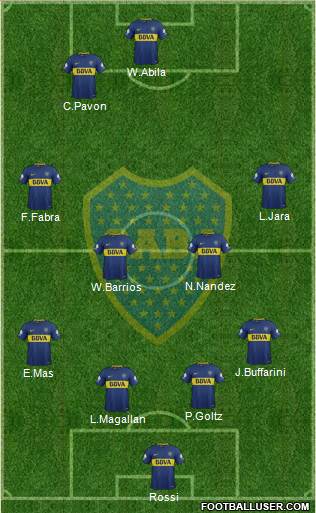 Boca Juniors Formation 2018