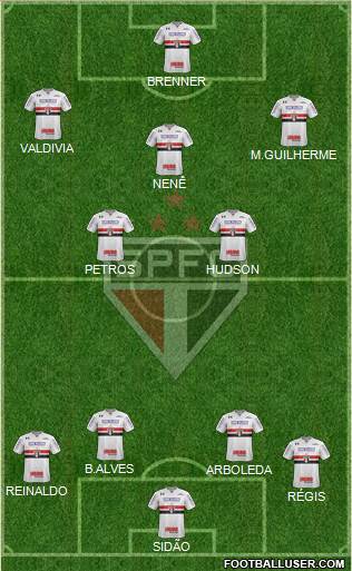 São Paulo FC Formation 2018