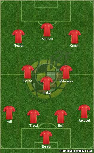 Spain Formation 2018