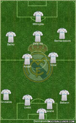 Real Madrid C.F. Formation 2018