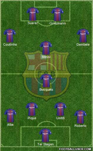 F.C. Barcelona Formation 2018