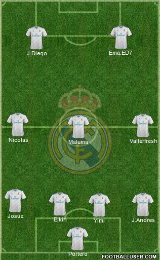 Real Madrid C.F. Formation 2018