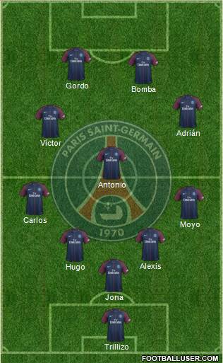 Paris Saint-Germain Formation 2018