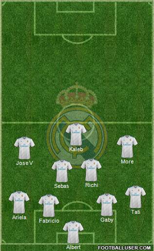Real Madrid C.F. Formation 2018