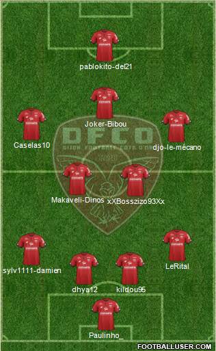 DFCO Formation 2018