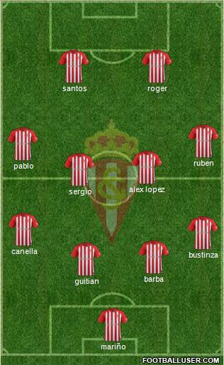Real Sporting S.A.D. Formation 2018