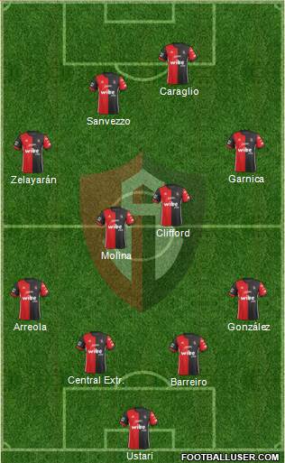 Club Deportivo Atlas Formation 2018