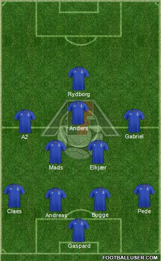 Azerbaijan Formation 2018