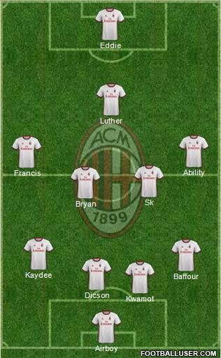 A.C. Milan Formation 2018