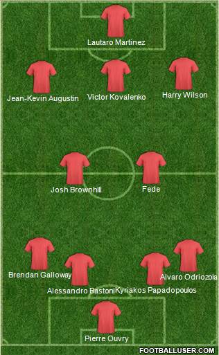 Euro 2016 Team Formation 2018