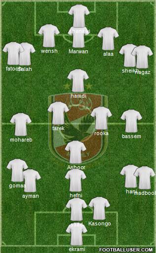 Al-Ahly Sporting Club Formation 2018