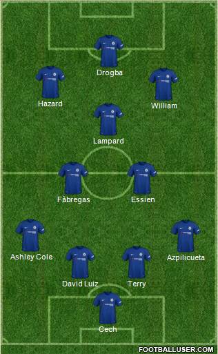 Chelsea Formation 2018