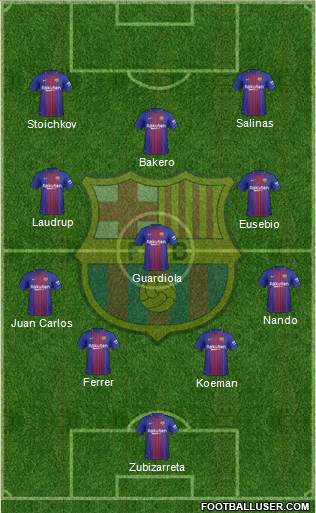 F.C. Barcelona Formation 2018