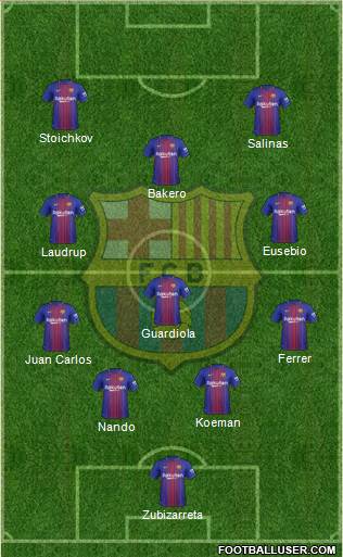 F.C. Barcelona Formation 2018