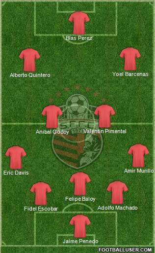 San Francisco FC Formation 2018