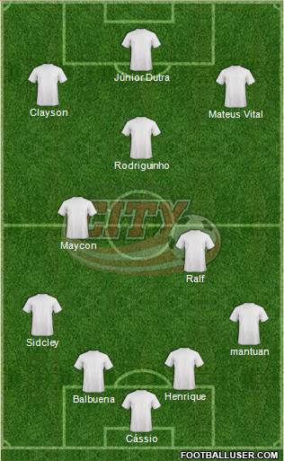 London City Formation 2018