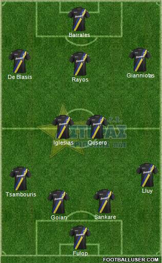 AGS Asteras Tripolis Formation 2018