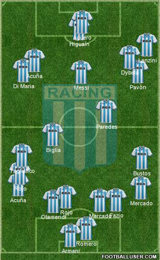 Racing Club Formation 2018