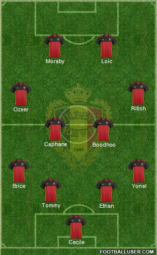 Belgium Formation 2018