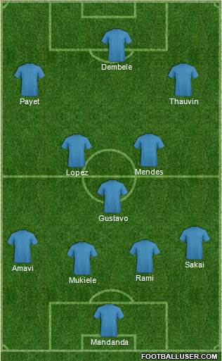 Champions League Team Formation 2018