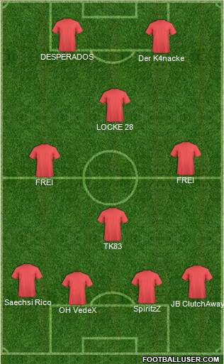 Fifa Team Formation 2018
