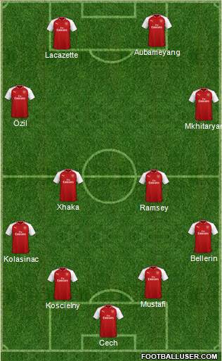 Arsenal Formation 2018