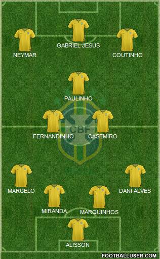 Brazil Formation 2018