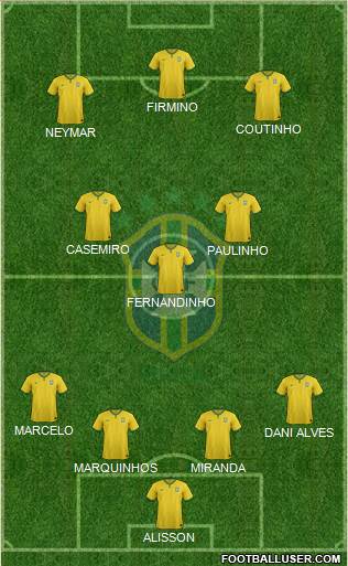 Brazil Formation 2018