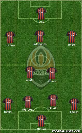 Shakhtar Donetsk Formation 2018
