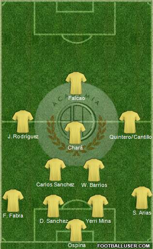 C Academia FC 4-2-3-1 football formation