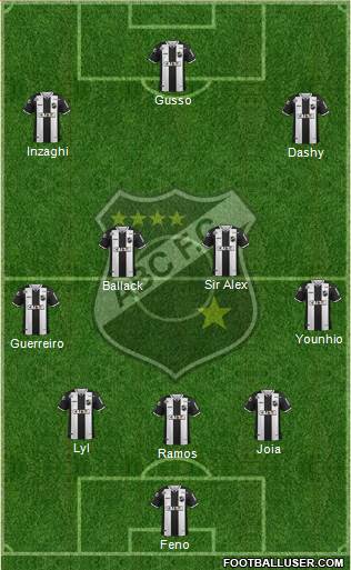 ABC FC Formation 2018