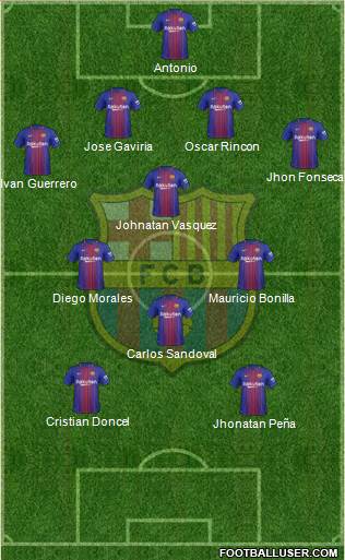 F.C. Barcelona Formation 2018