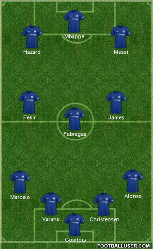 Chelsea Formation 2018
