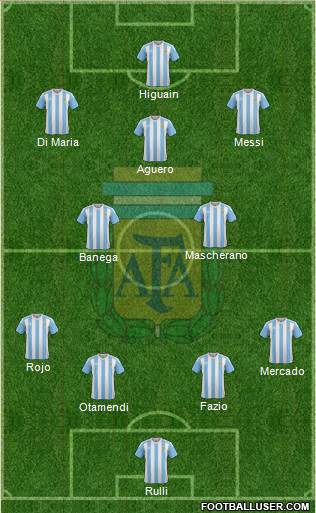 Argentina Formation 2018