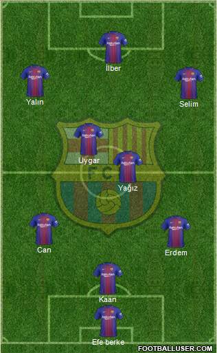 F.C. Barcelona Formation 2018