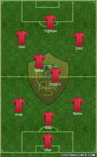 AS Roma Formation 2018