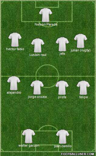 Football Manager Team Formation 2018