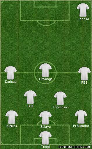 Champions League Team Formation 2018