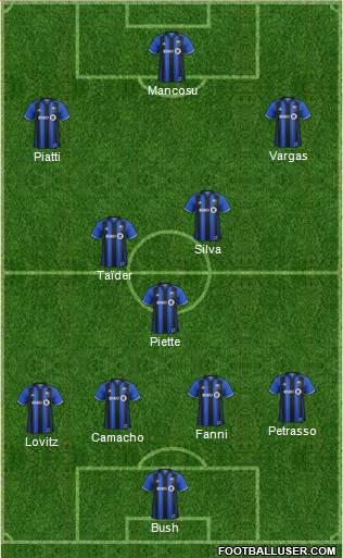 Montreal Impact Formation 2018