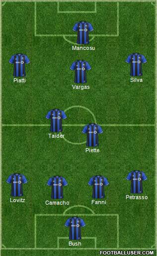 Montreal Impact Formation 2018