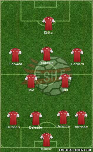 Albania Formation 2018