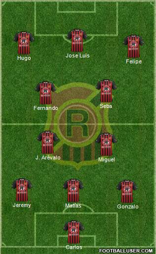 CD Rangers Formation 2018