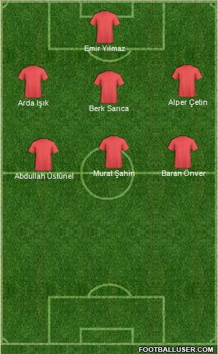 Dream Team Formation 2018