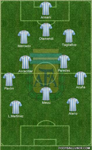 Argentina Formation 2018