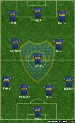 Boca Juniors Formation 2018