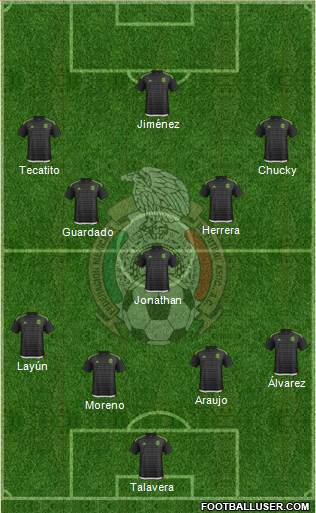 Mexico Formation 2018