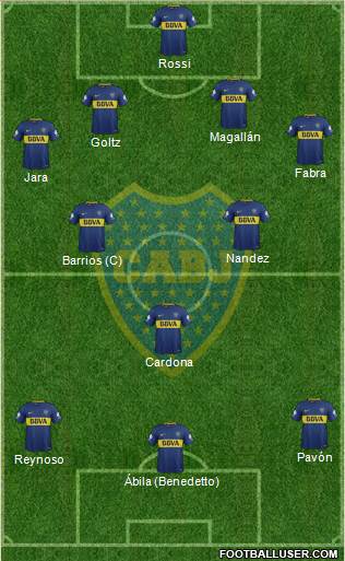 Boca Juniors Formation 2018
