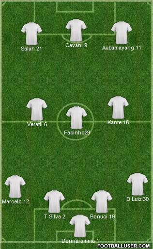 Fifa Team Formation 2018