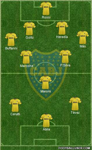 Boca Juniors Formation 2018