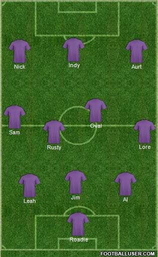 Dream Team Formation 2018